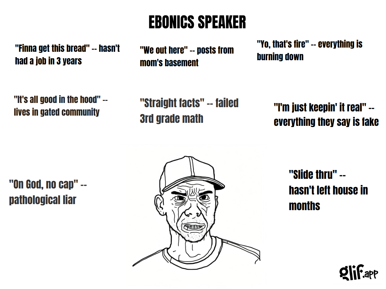 Output for the Glif "WOJAK MEME GENERATOR"