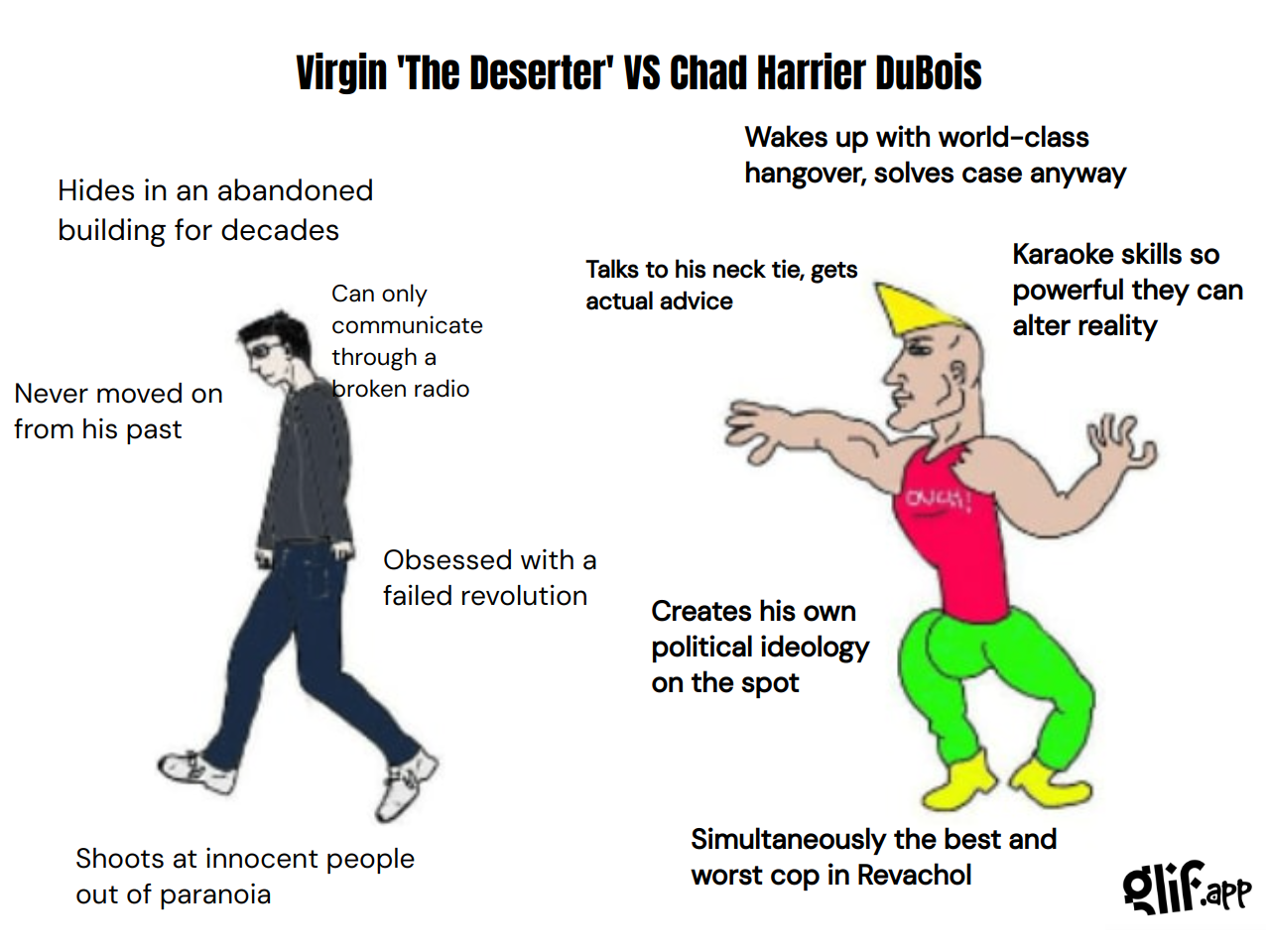 Output for the Skill "Virgin vs Chad Meme Generator"
