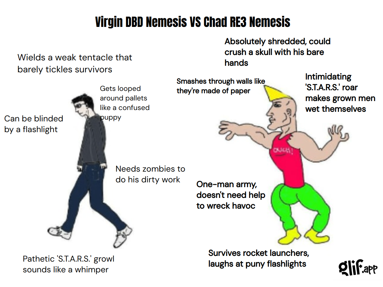 Output for the Glif "Virgin vs Chad Meme Generator"