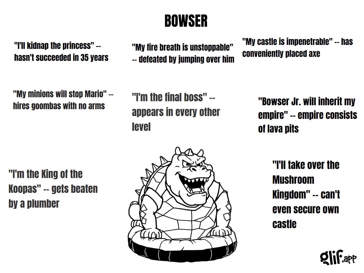 Output for the Glif "WOJAK MEME GENERATOR"