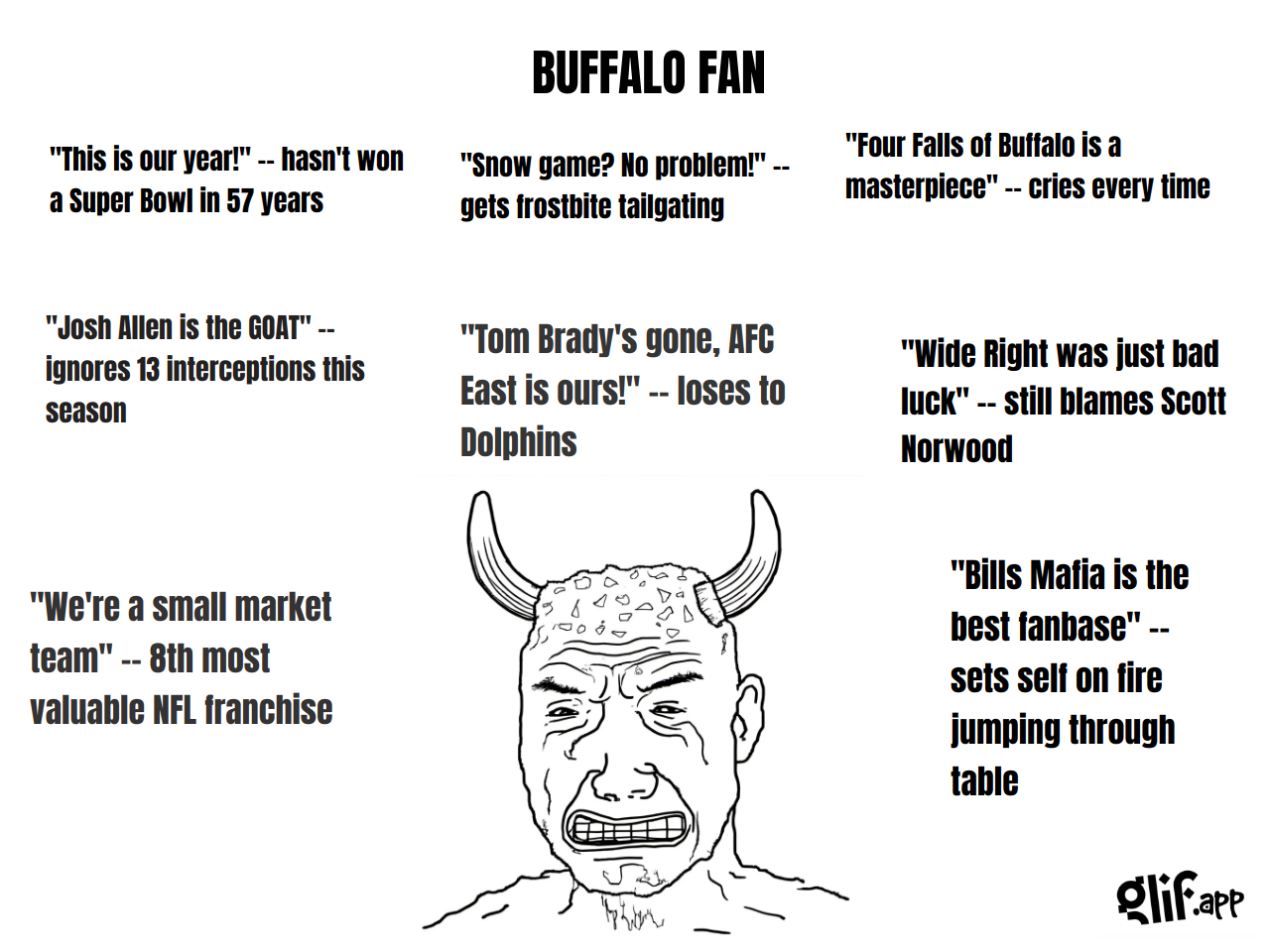 Output for the Glif "WOJAK MEME GENERATOR"
