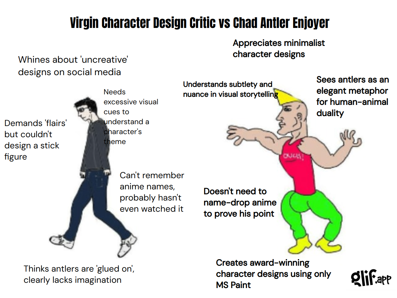 Output for the Glif "Virgin vs Chad Meme Generator"