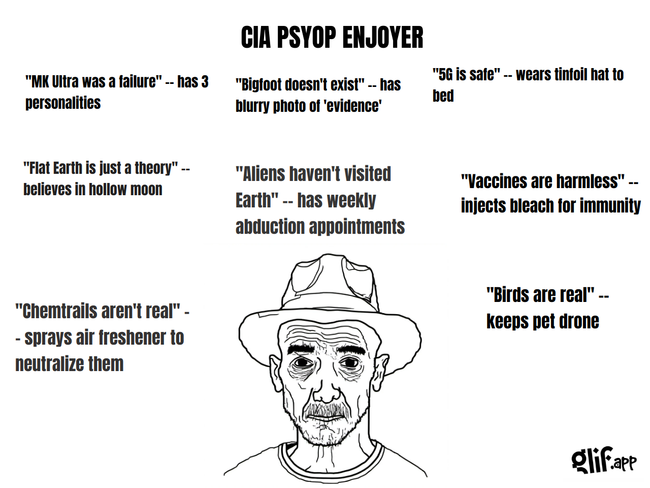 Output for the Glif "WOJAK MEME GENERATOR"