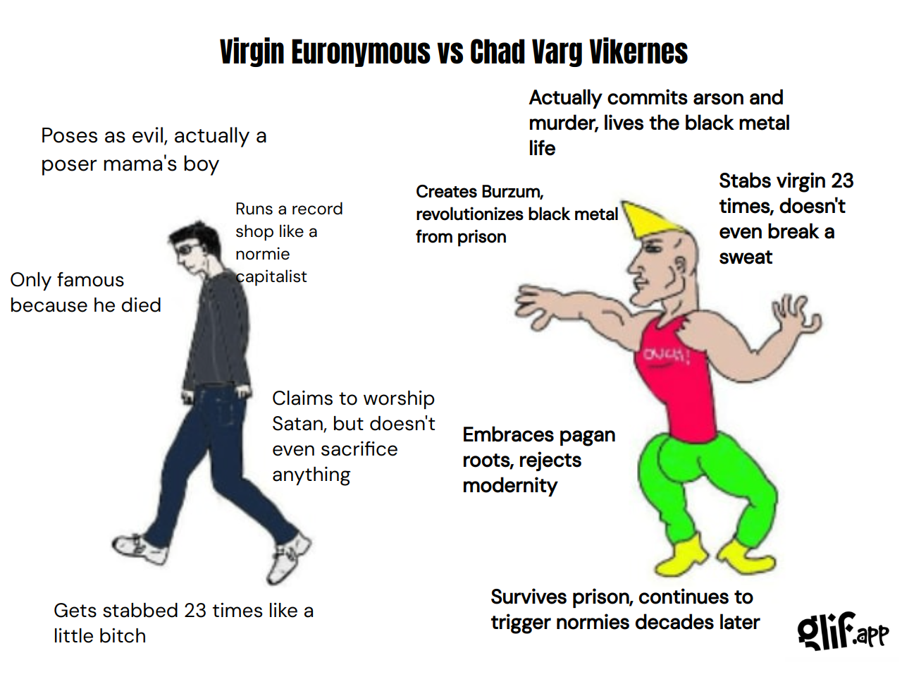 Output for the Glif "Virgin vs Chad Meme Generator"