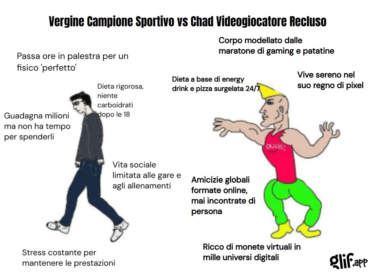 Output for the Glif "Virgin vs Chad Meme Generator (in Italiano)"