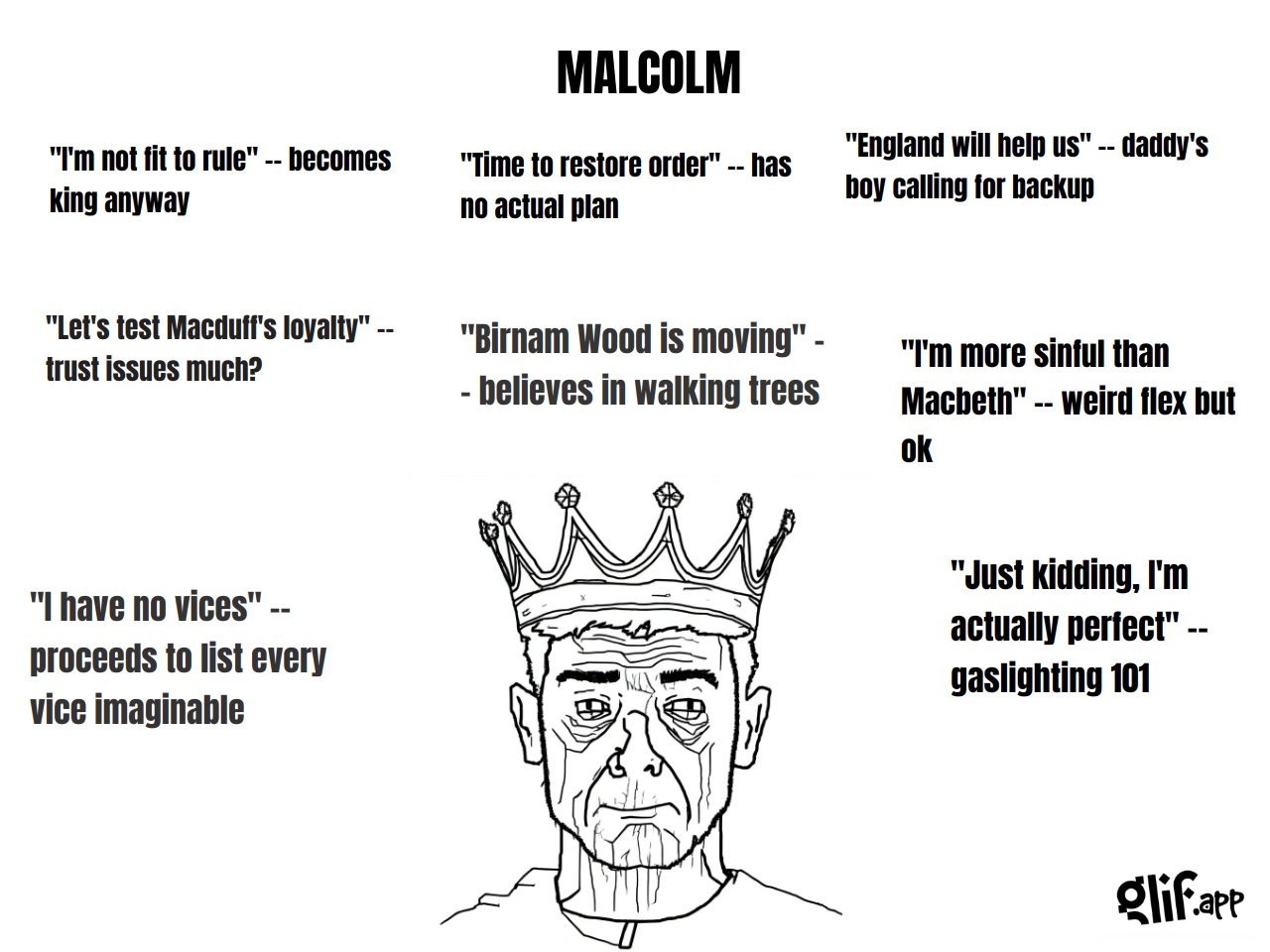 Output for the Glif "WOJAK MEME GENERATOR"