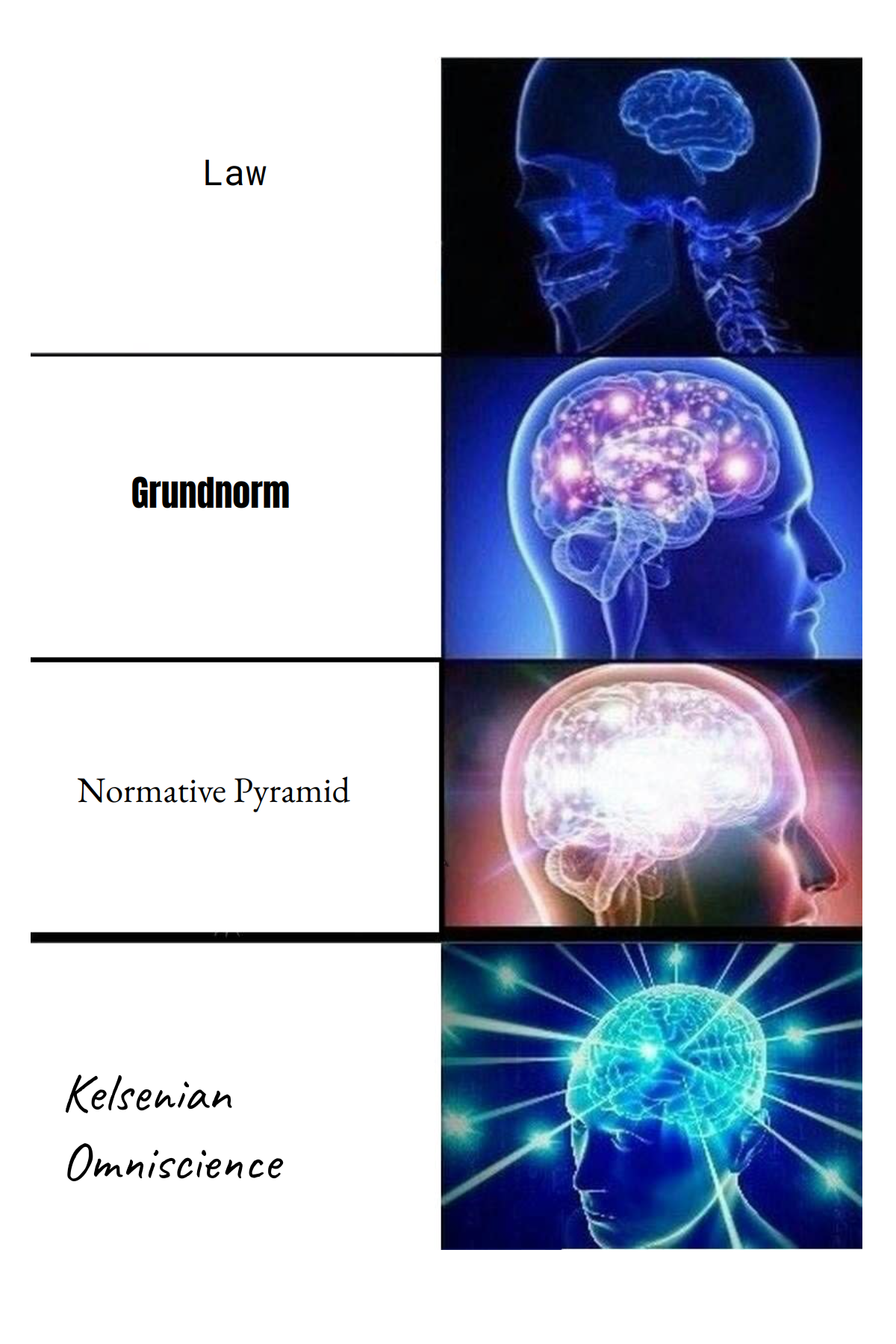 Output for the Glif "Expanding Brain Meme"
