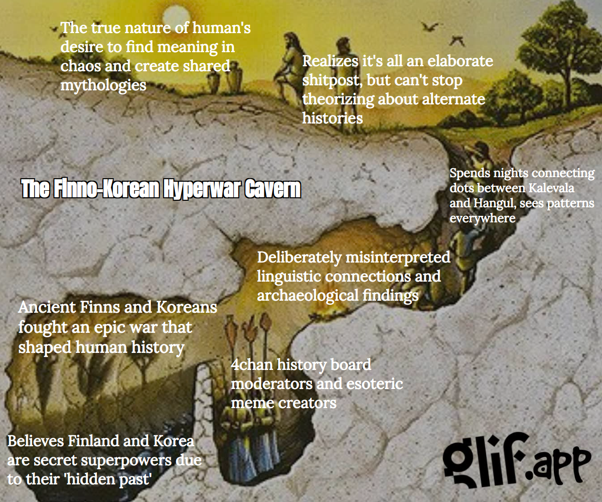 glif - Martin-a8e9e48114&rsquo;s run of Plato&rsquo;s Cave Meme