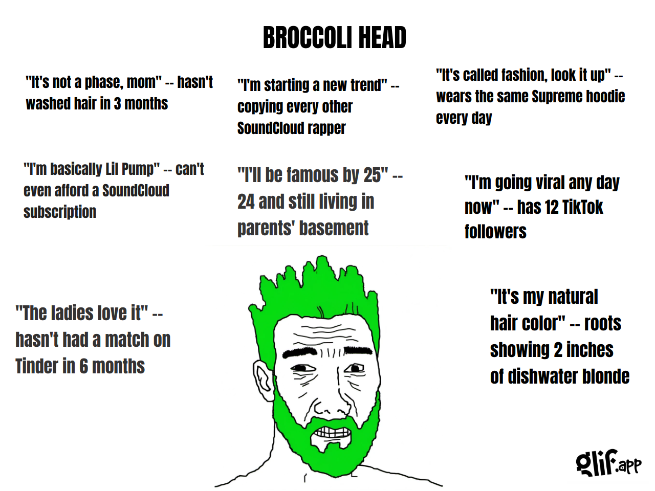 glif - Alex-0a7b7ca6a9’s run of WOJAK MEME GENERATOR