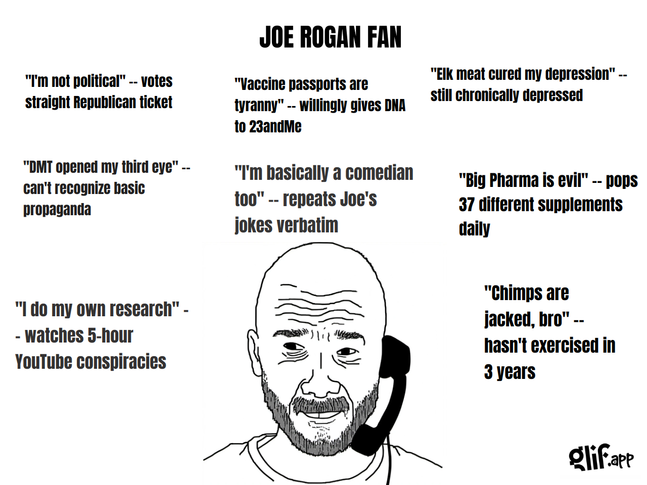 Output for the Glif "WOJAK MEME GENERATOR"