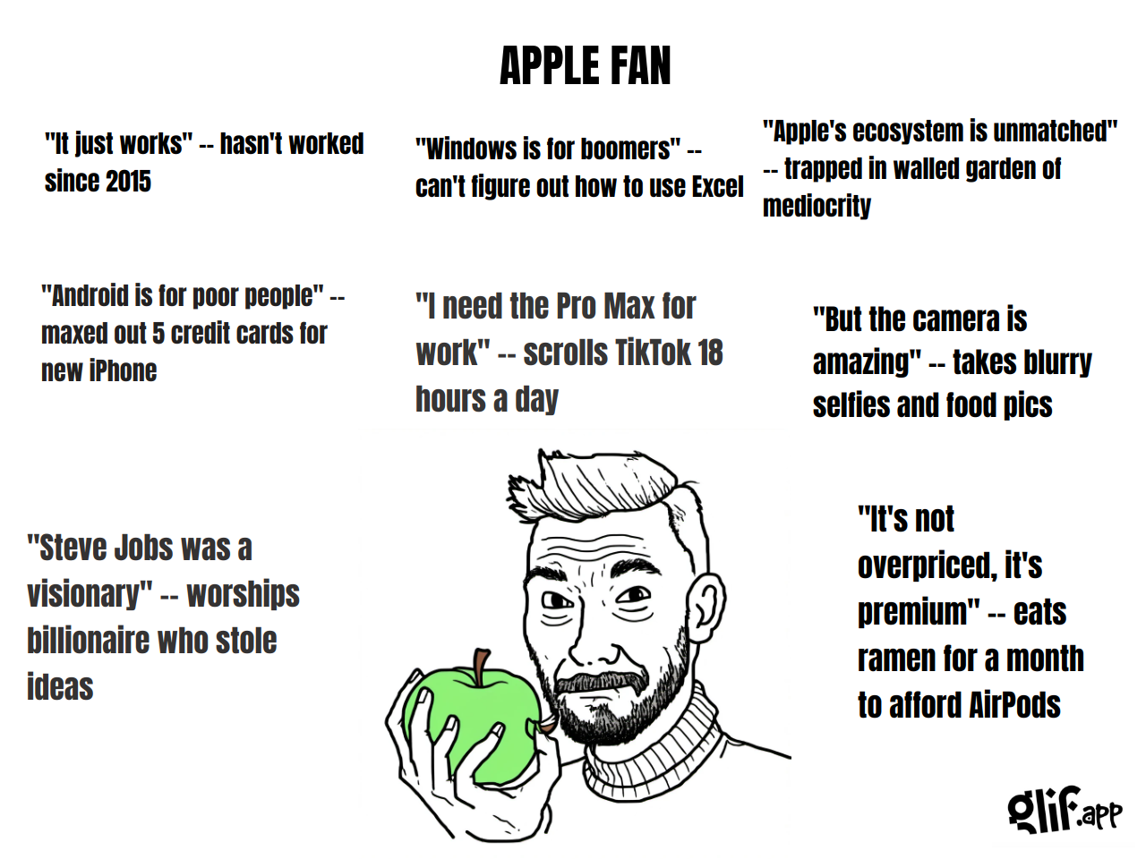 glif - No-9fe196b397's run of WOJAK MEME GENERATOR