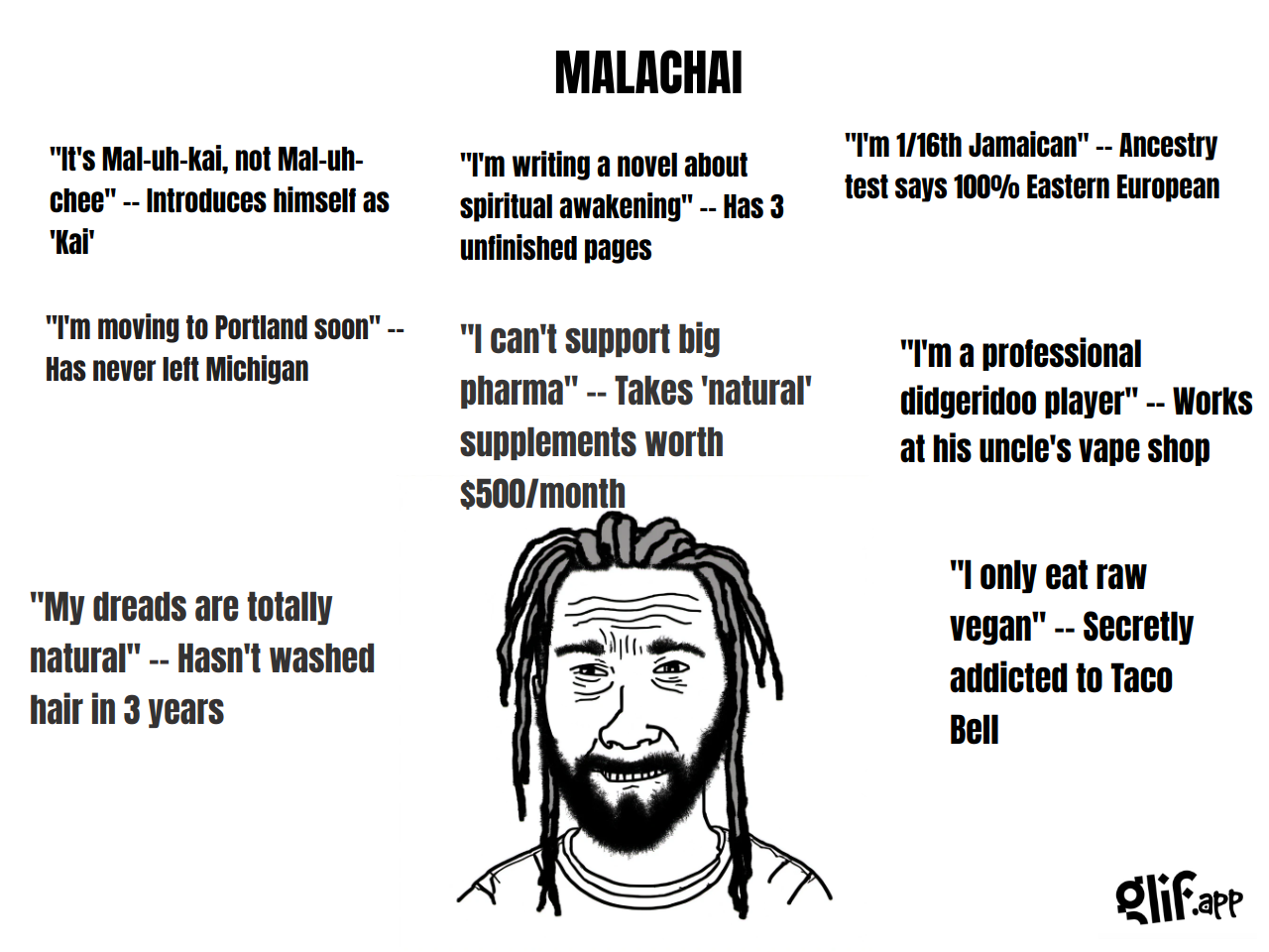 Output for the Glif "WOJAK MEME GENERATOR"