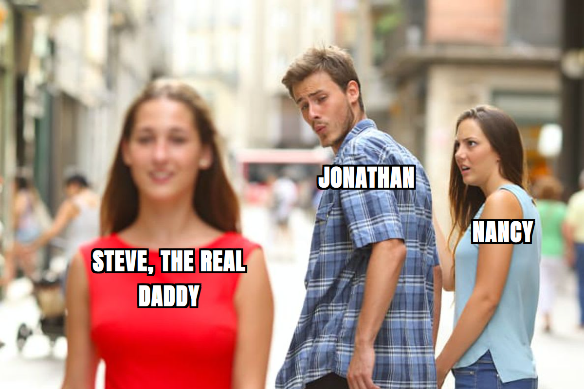 Output for the Skill "Distracted Boyfriend Meme Generator"