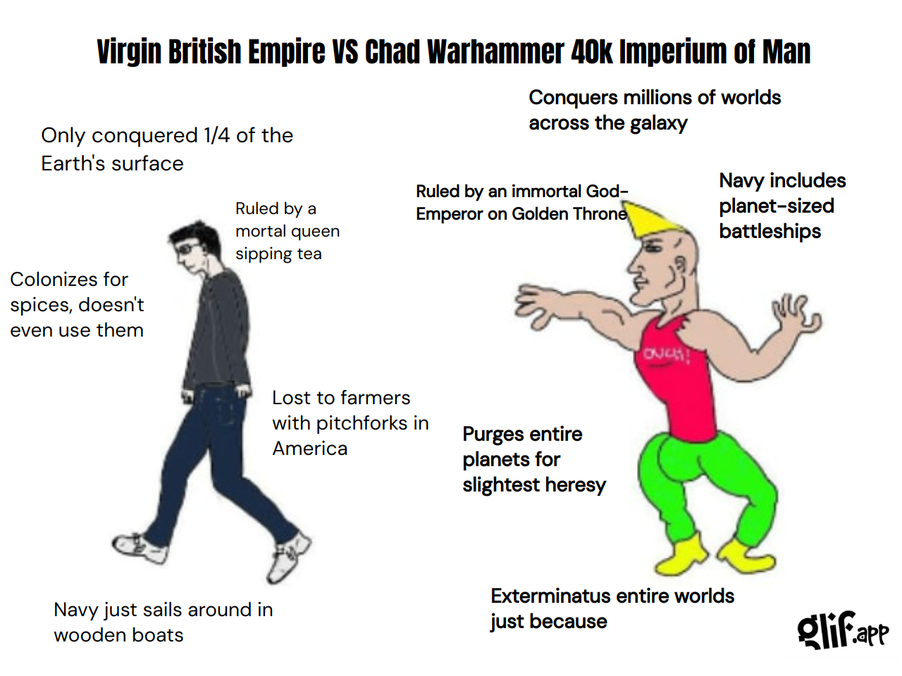 Output for the Glif "Virgin vs Chad Meme Generator"
