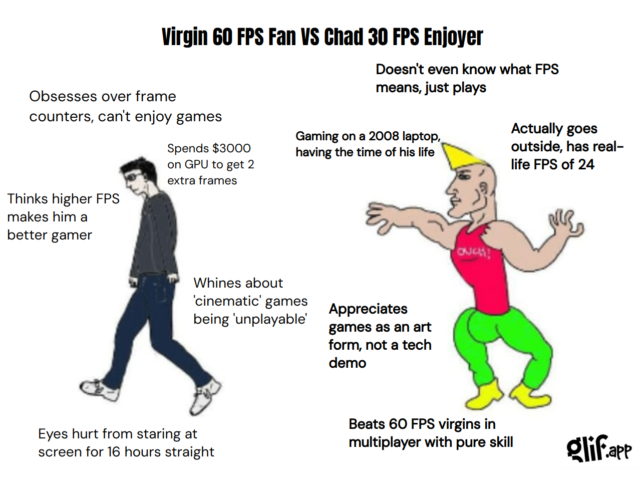 Output for the Glif "Virgin vs Chad Meme Generator"