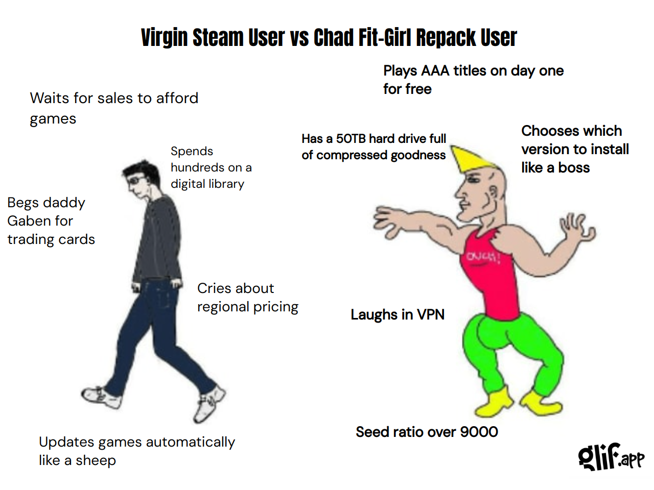 glif - Jerrares&rsquo;s run of Virgin vs Chad Meme Generator