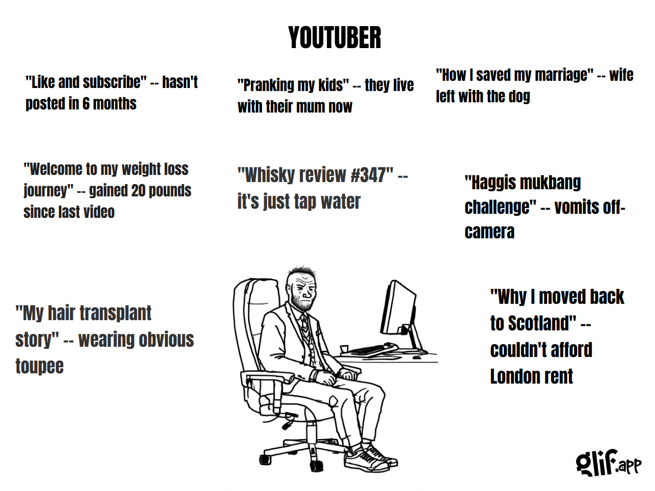 Output for the Glif "WOJAK"