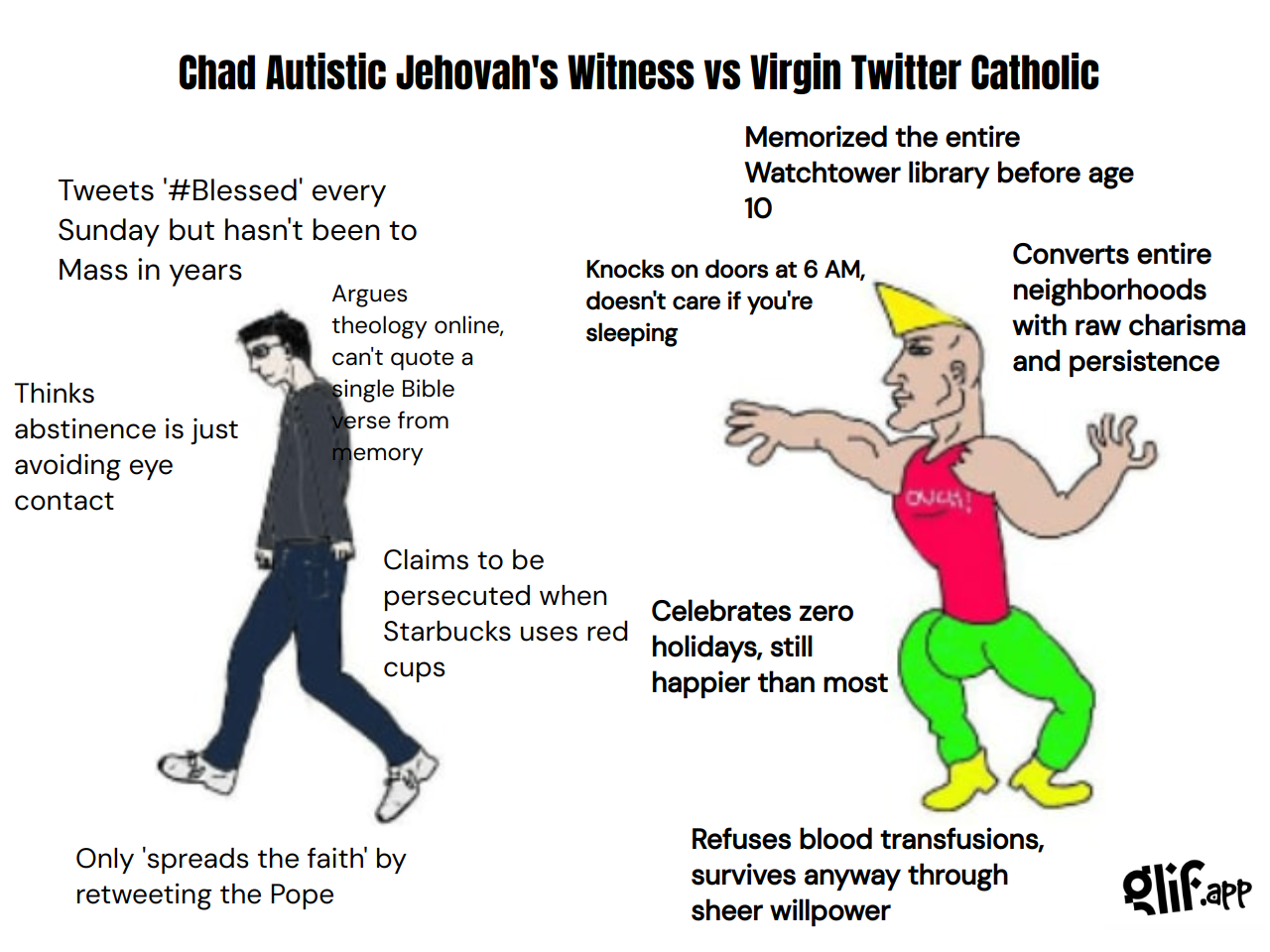 glif - The-7692675029&rsquo;s run of Virgin vs Chad Meme Generator