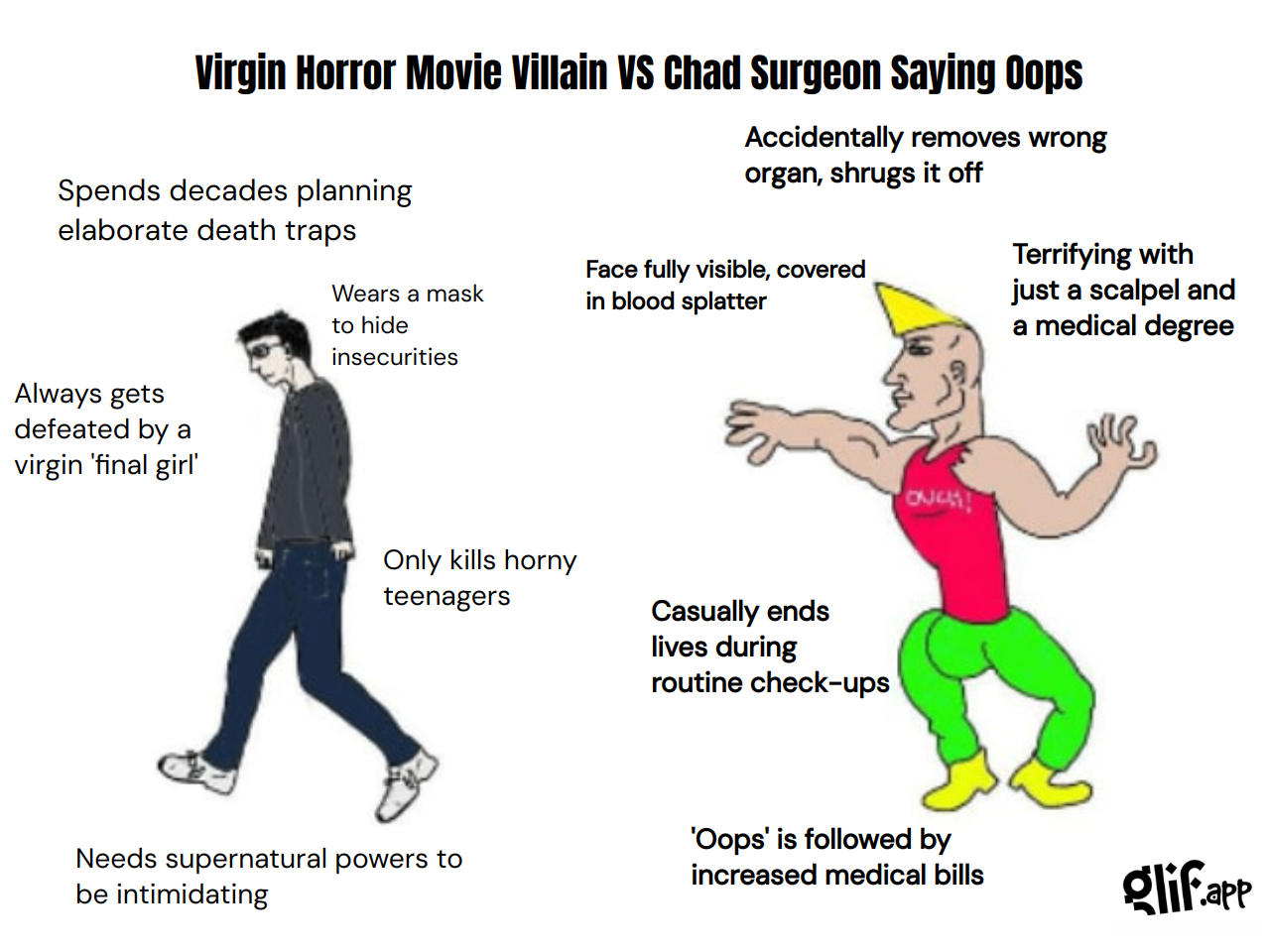 Output for the Glif "Virgin vs Chad Meme Generator"
