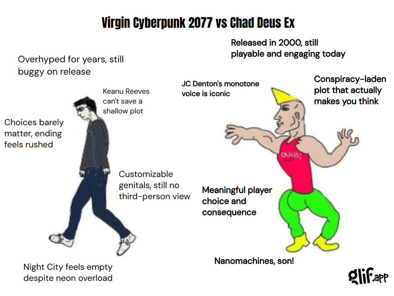 Output for the Glif "Virgin vs Chad Meme Generator"
