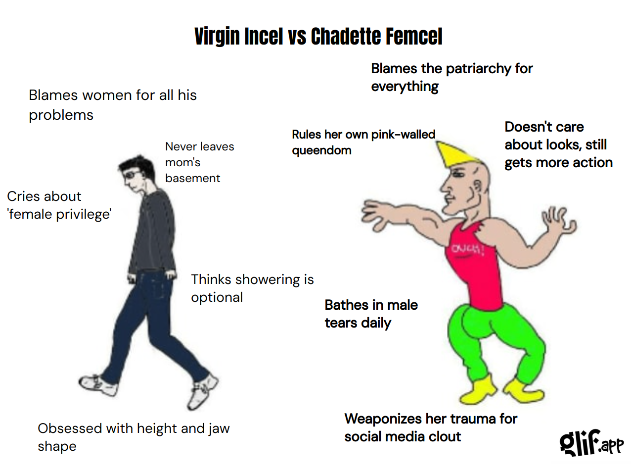 Output for the Glif "Virgin vs Chad Meme Generator"