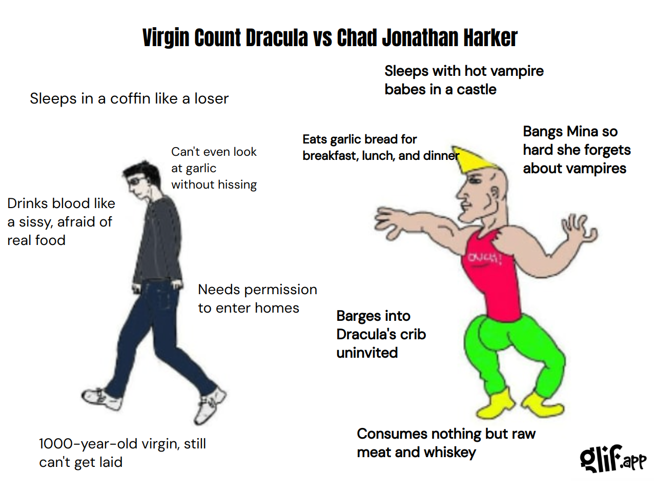 Output for the Glif "Virgin vs Chad Meme Generator"