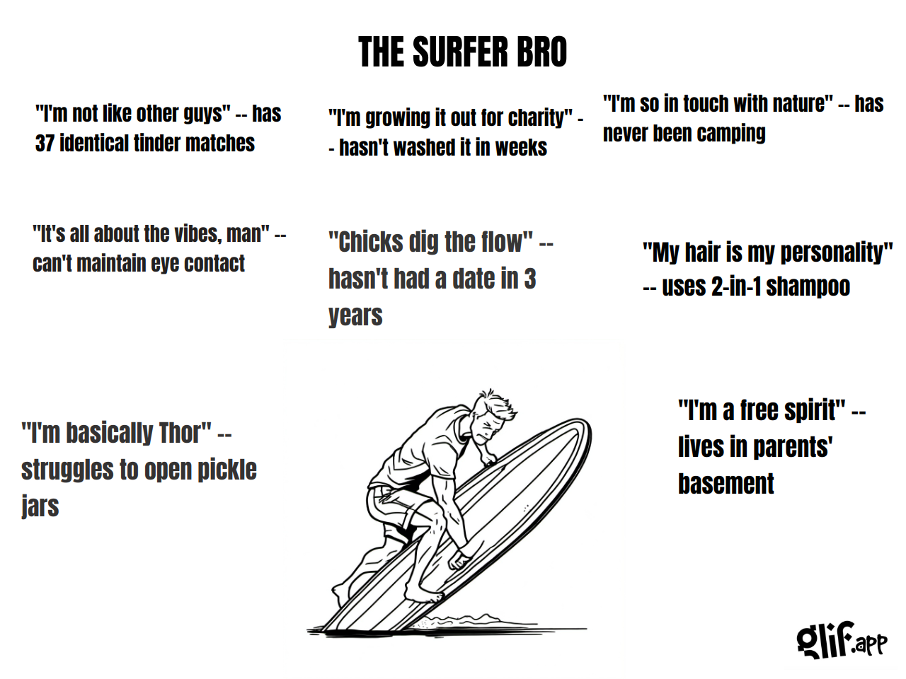 glif - Pamela-158f2a45e2’s run of WOJAK MEME GENERATOR