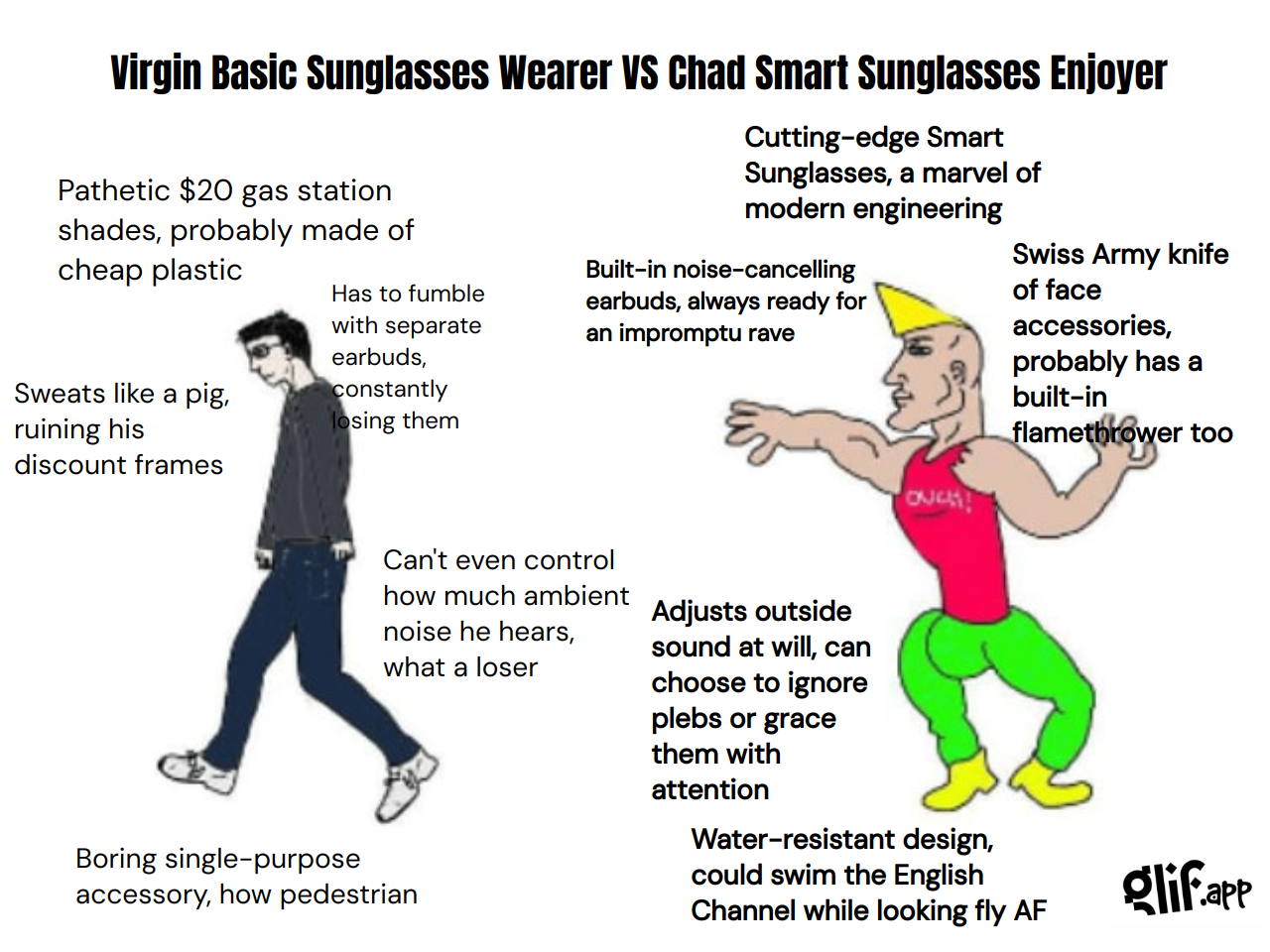 Output for the Glif "Virgin vs Chad Meme Generator"
