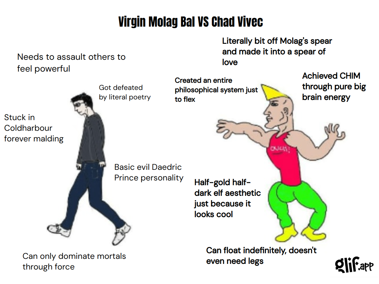 Output for the Glif "Virgin vs Chad Meme Generator"
