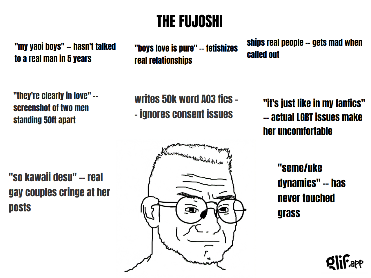 Output for the Glif "WOJAK MEME GENERATOR"
