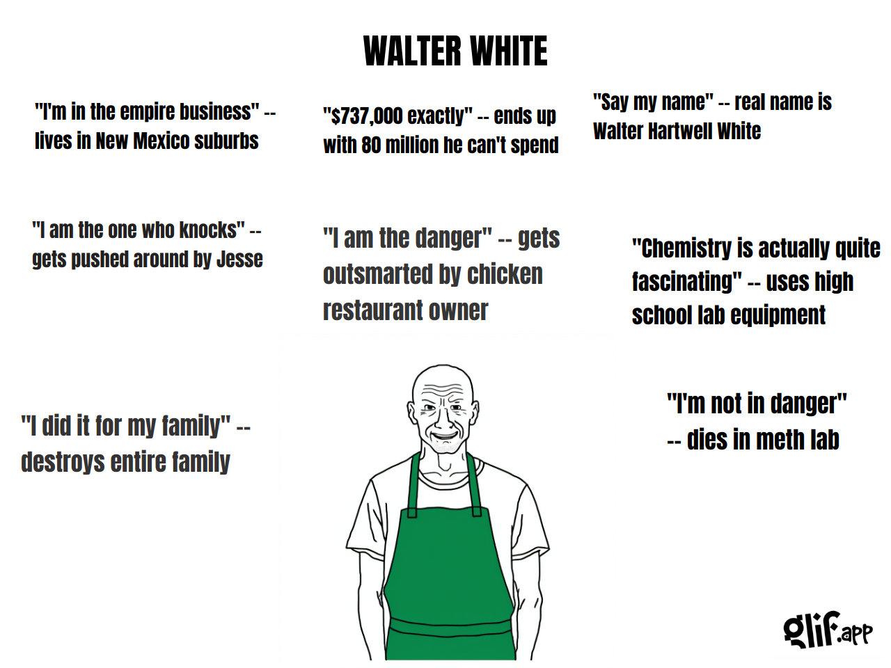 Output for the Glif "WOJAK MEME GENERATOR"