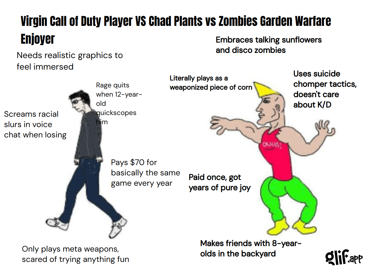 Output for the Glif "Virgin vs Chad Meme Generator"