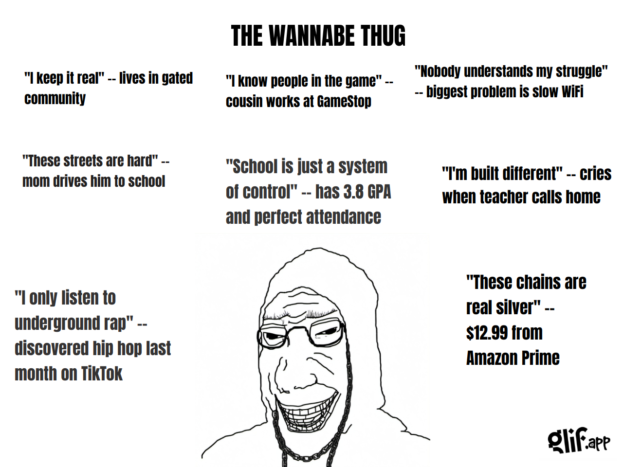 Output for the Skill "WOJAK MEME GENERATOR"