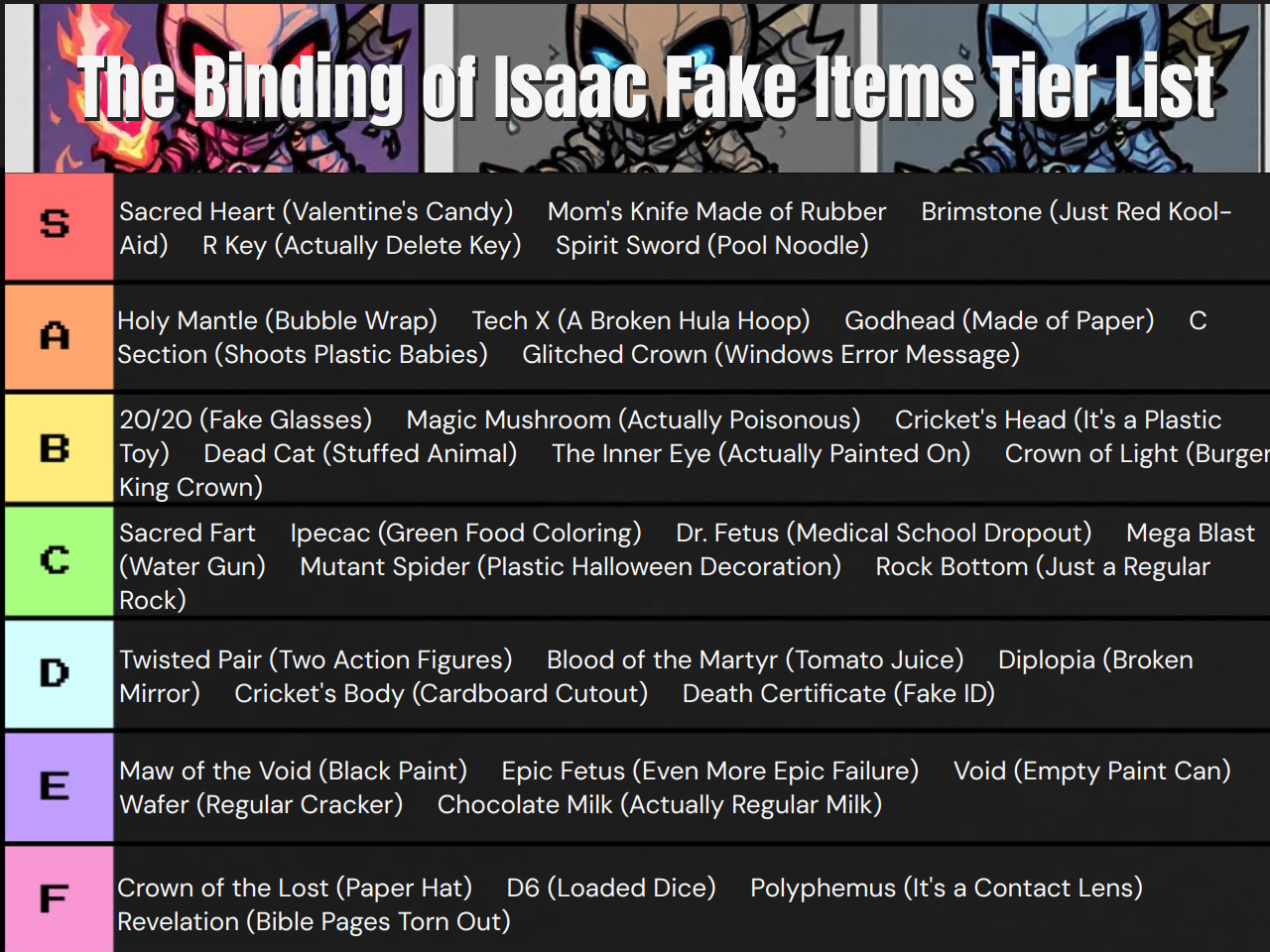 Output for the Glif "📈Everything Tier List Meme📈"