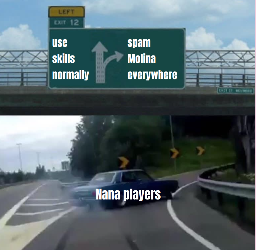 Output for the Glif "Car Drift Meme Generator"
