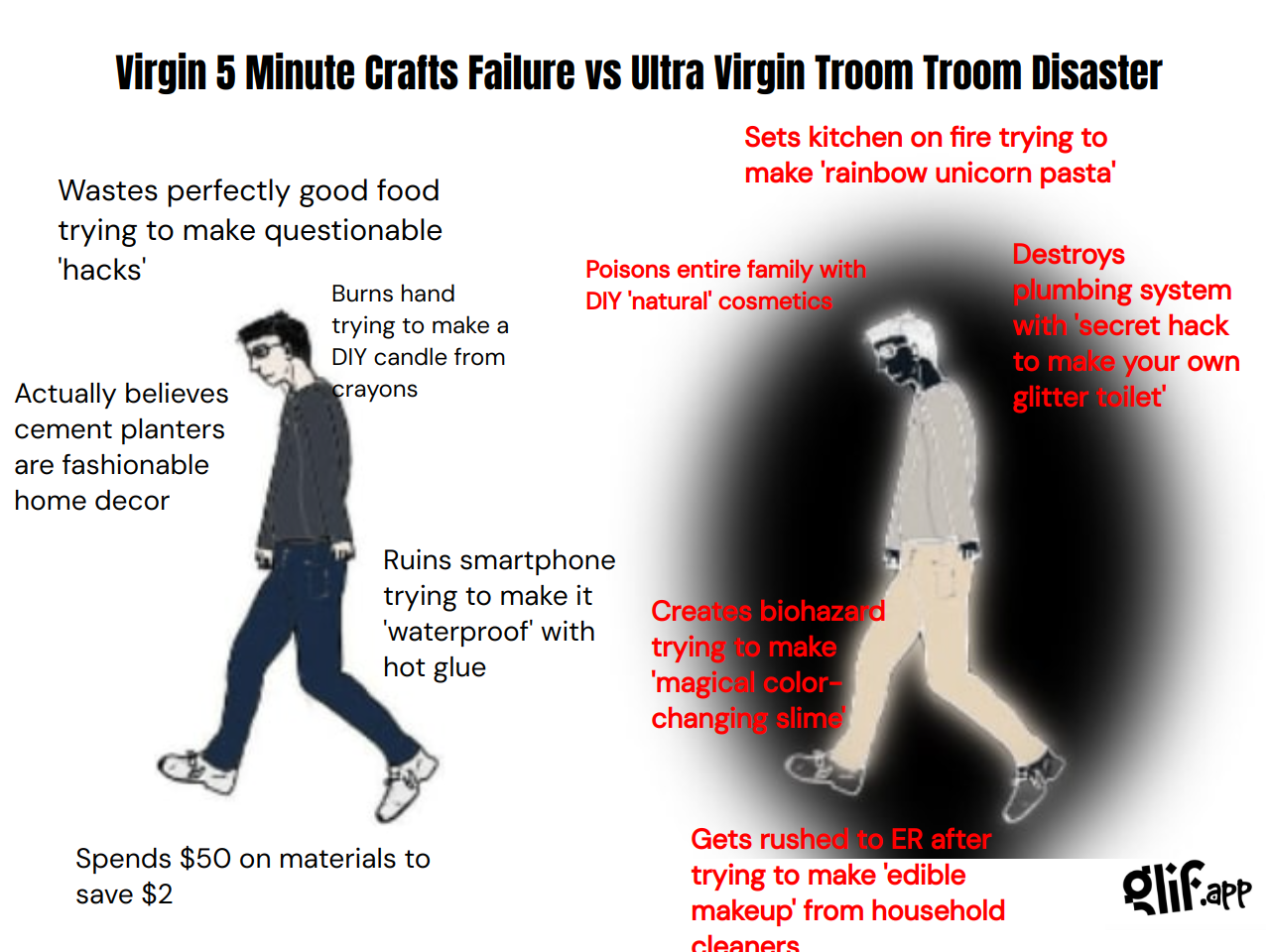 Output for the Skill "Virgin vs Ultra Virgin Meme Generator (remix)"