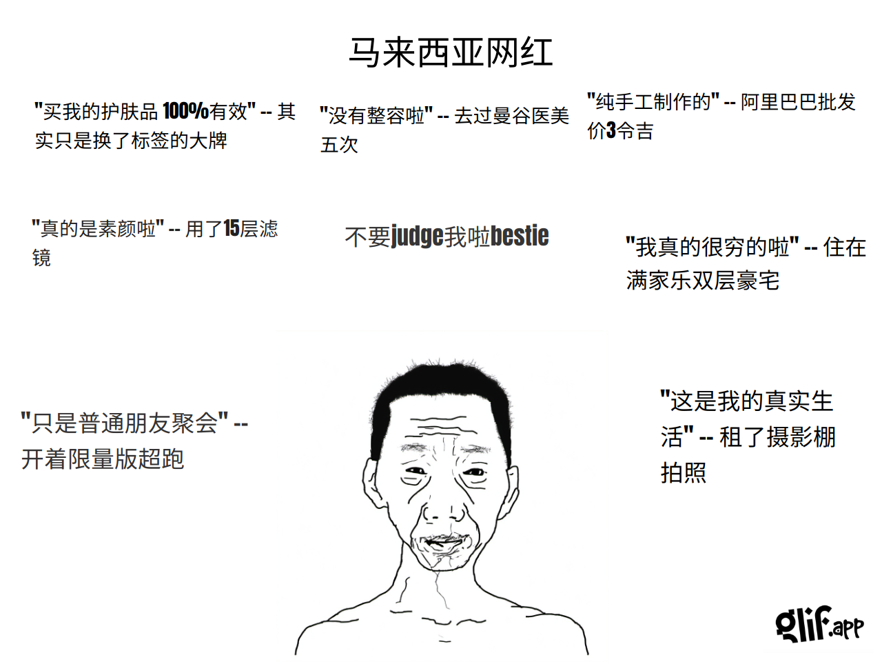Output for the Glif "WOJAK MEME GENERATOR (Chinese)"