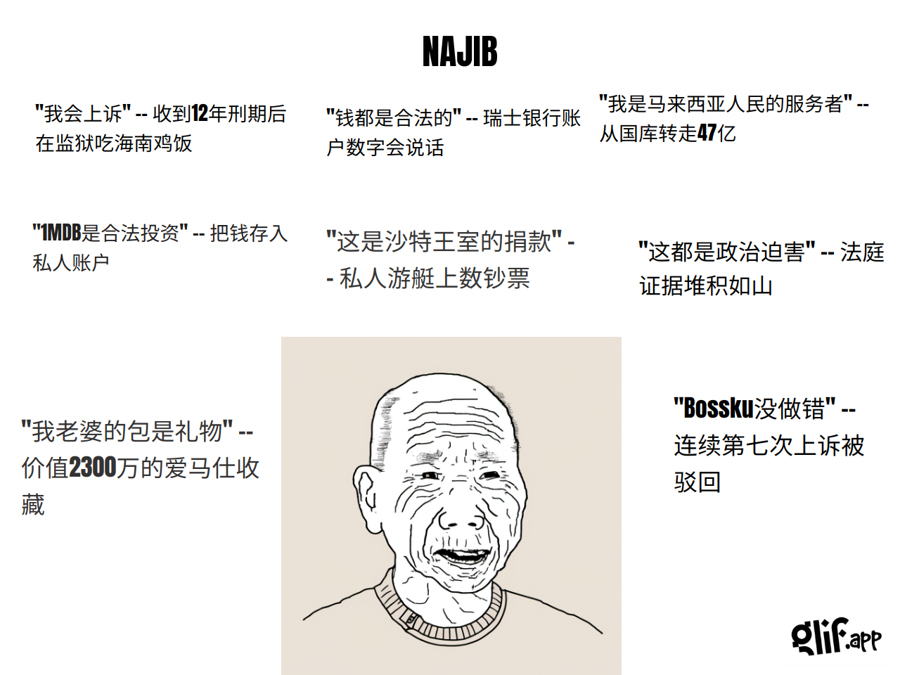 Output for the Glif "WOJAK MEME GENERATOR (Chinese)"