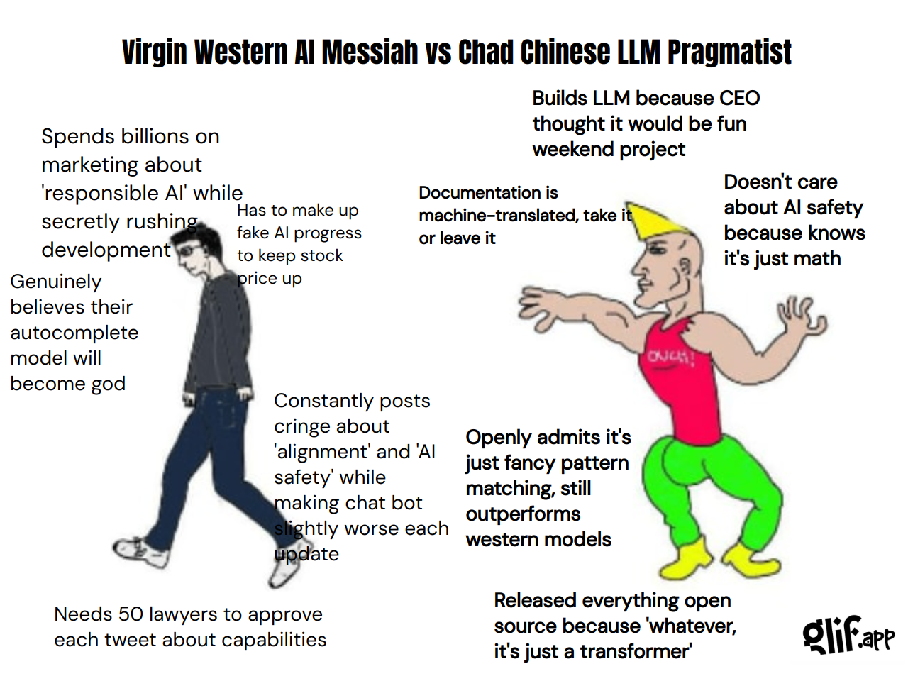Output for the Glif "Virgin vs Chad Meme Generator"