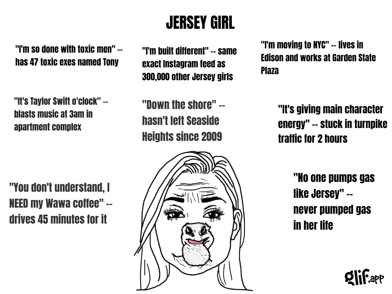 Output for the Workflow "WOJAK MEME GENERATOR"