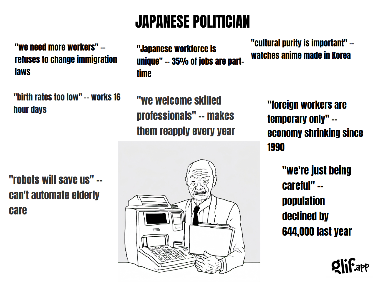Output for the Workflow "WOJAK MEME GENERATOR"