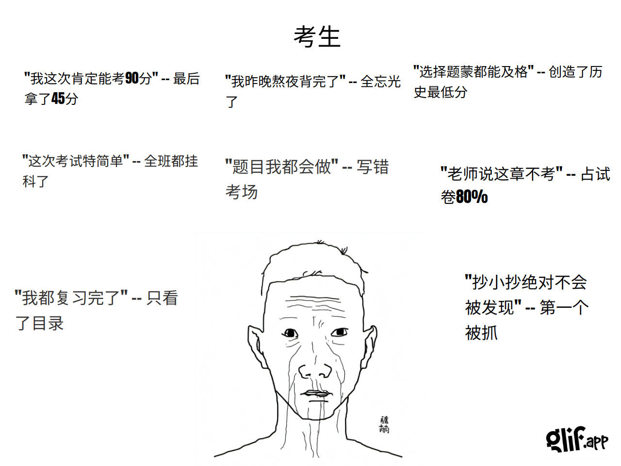 Output for the Glif "WOJAK MEME GENERATOR (中文版)"