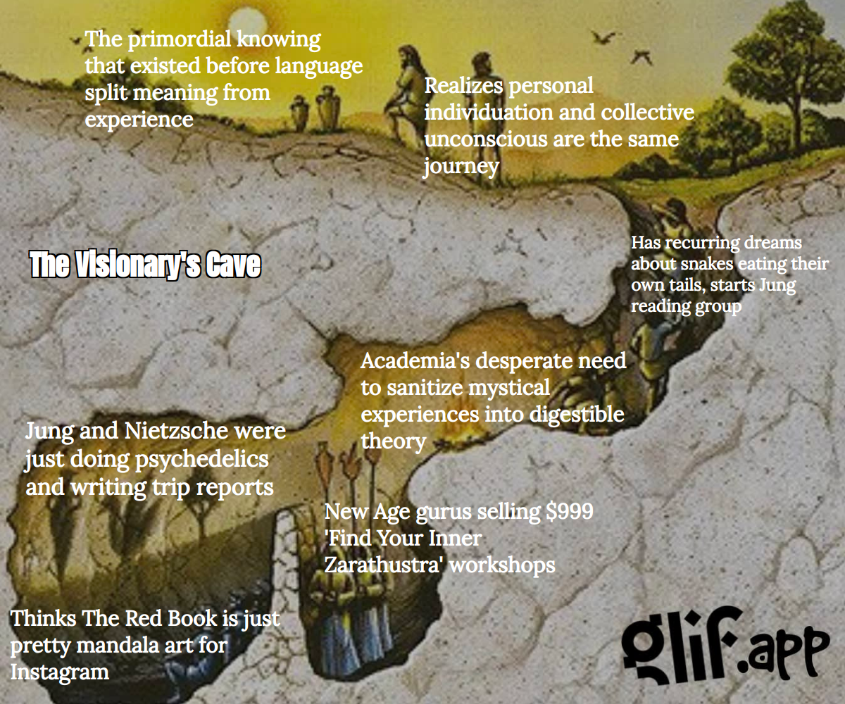 Output for the Skill "Plato's Cave Meme"