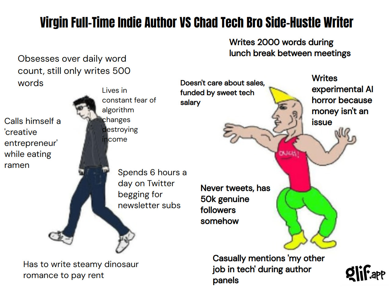 Output for the Glif "Virgin vs Chad Meme Generator"