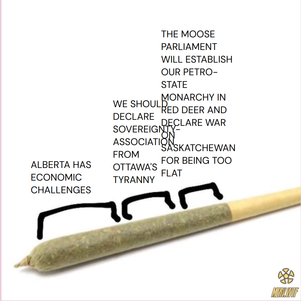 Output for the Glif "Sections of a Joint 🚬 - Meme Generator"
