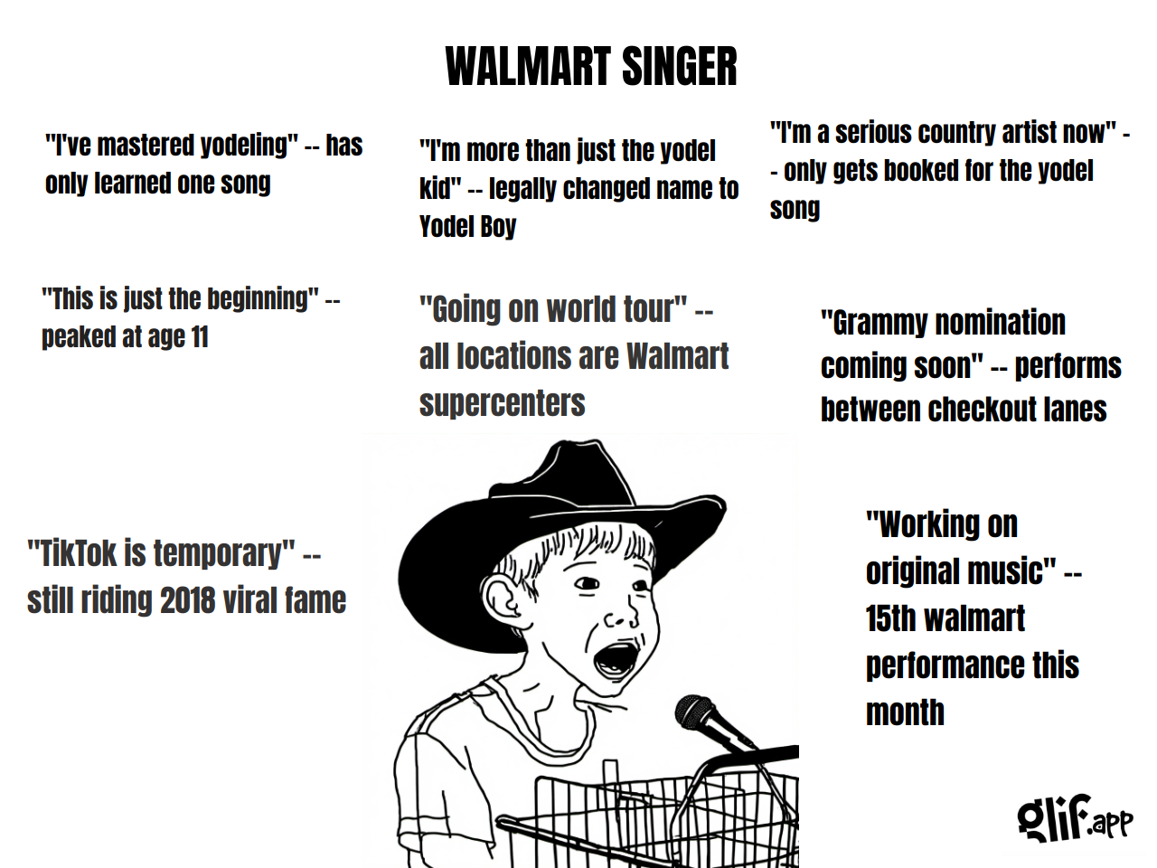 Output for the Glif "WOJAK MEME GENERATOR"