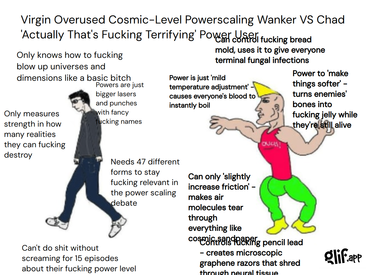Output for the Glif "CURSED Virgin vs Chad Meme Generator (nsfw language)"