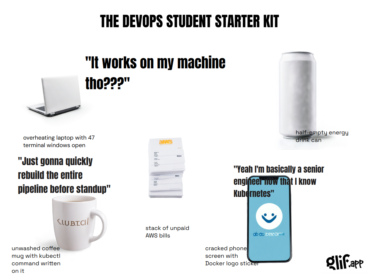 Output for the Workflow "STARTER KIT MEME"
