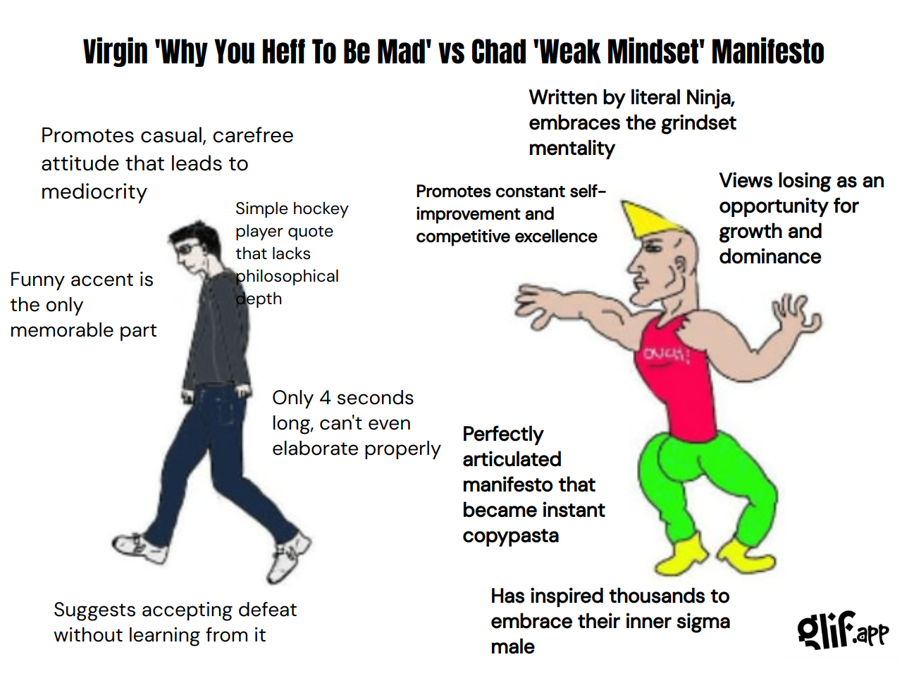 Output for the Glif "Virgin vs Chad Meme Generator"