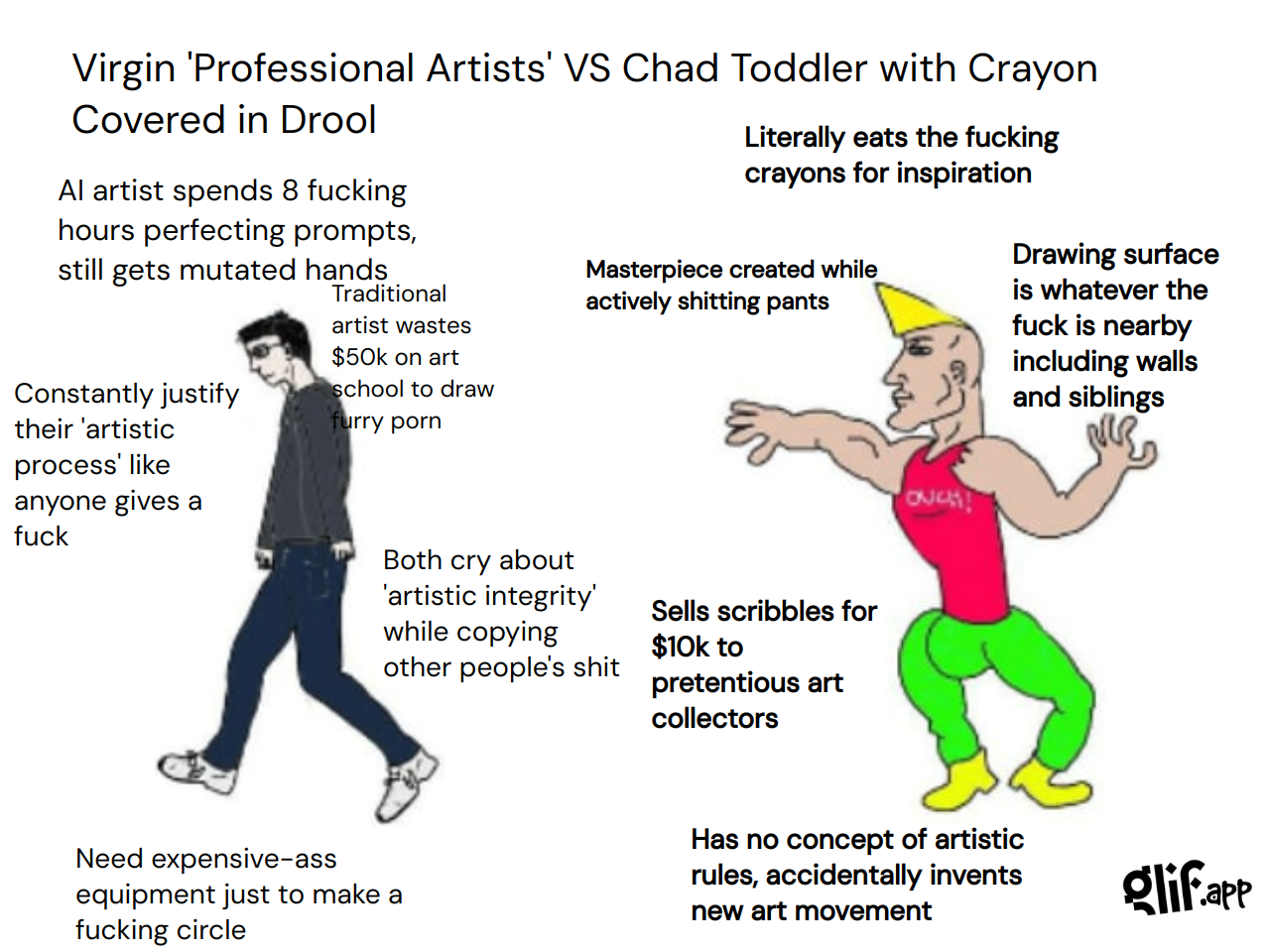 Output for the Skill "CURSED Virgin vs Chad Meme Generator (nsfw language)"